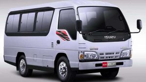 travel Bogor Pati
