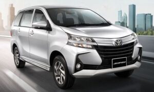 travel tangerang sukoharjo