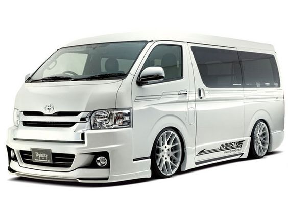 Rent Car di Mungkid
